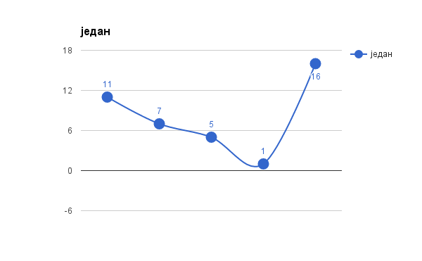 један.png, 6 KB